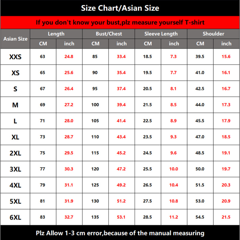 1 ชิ้นที่กําหนดเองของคุณภาพ Te - Heavy Equipment Names บทวิจารณ์และราคา