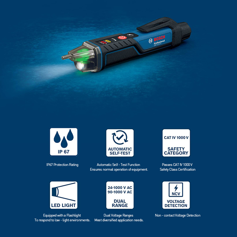 BOSCH PRO GVD 1000-17 เครื่องท - Heavy Equipment And Machinery บทวิจารณ์และราคา
