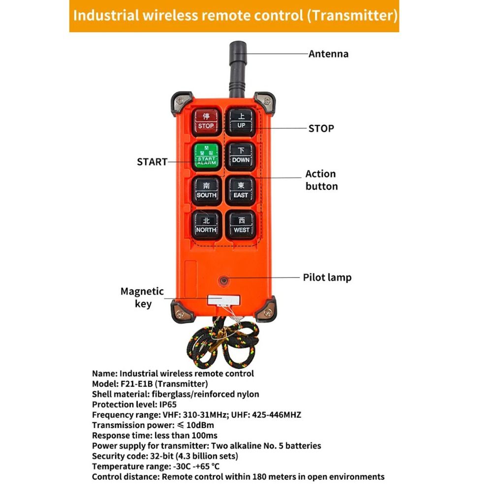 F21-E1B ไร้สายเครนรีโมทคอนโทรล - Heavy Equipment Crane บทวิจารณ์และราคา