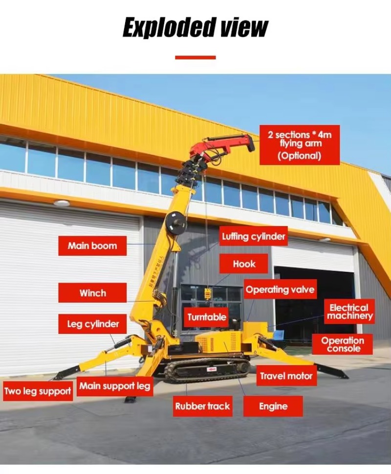 รถเครนไฮดรอลิก 8 ตัน แบบตีนตะข - Heavy Equipment And Machinery บทวิจารณ์และราคา