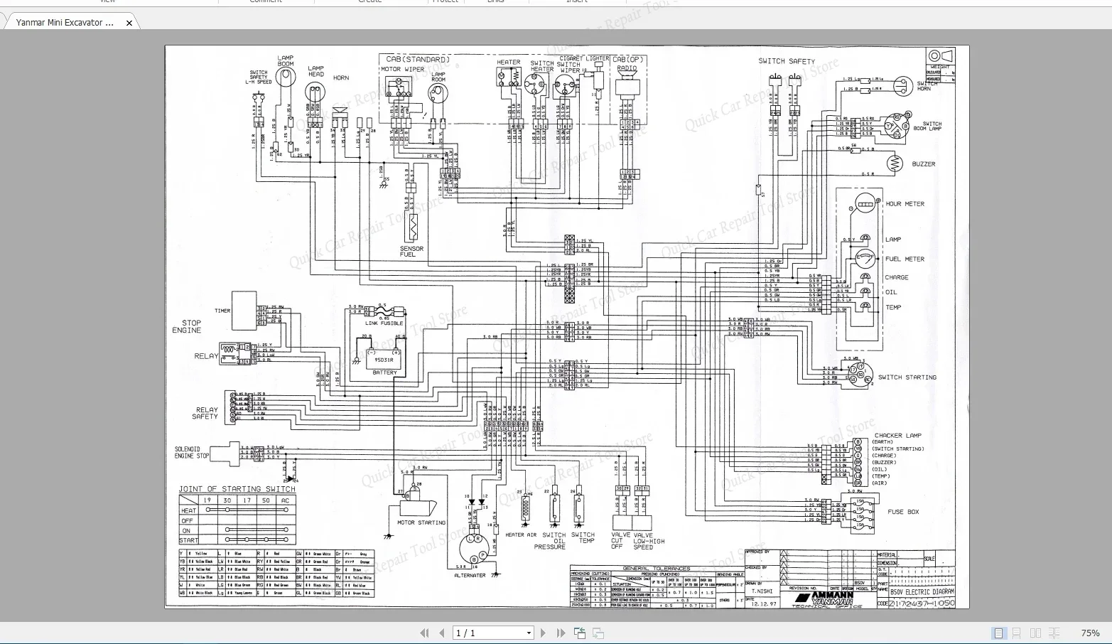 คู่มือการใช้งานและอะไหล่เครื่อ - Heavy Equipment Manual บทวิจารณ์และราคา